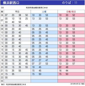 横浜国立大学のアクセス方法 アクセス悪いって本当 合宿免許の評判 口コミ